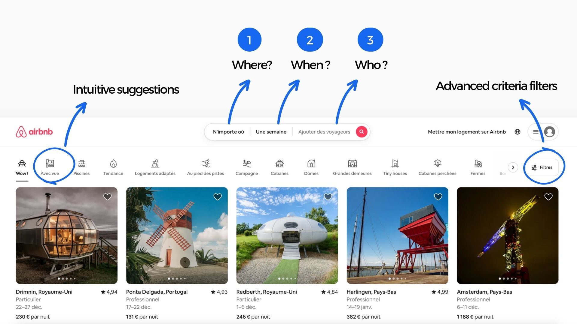 Airbnb Web Design Ux