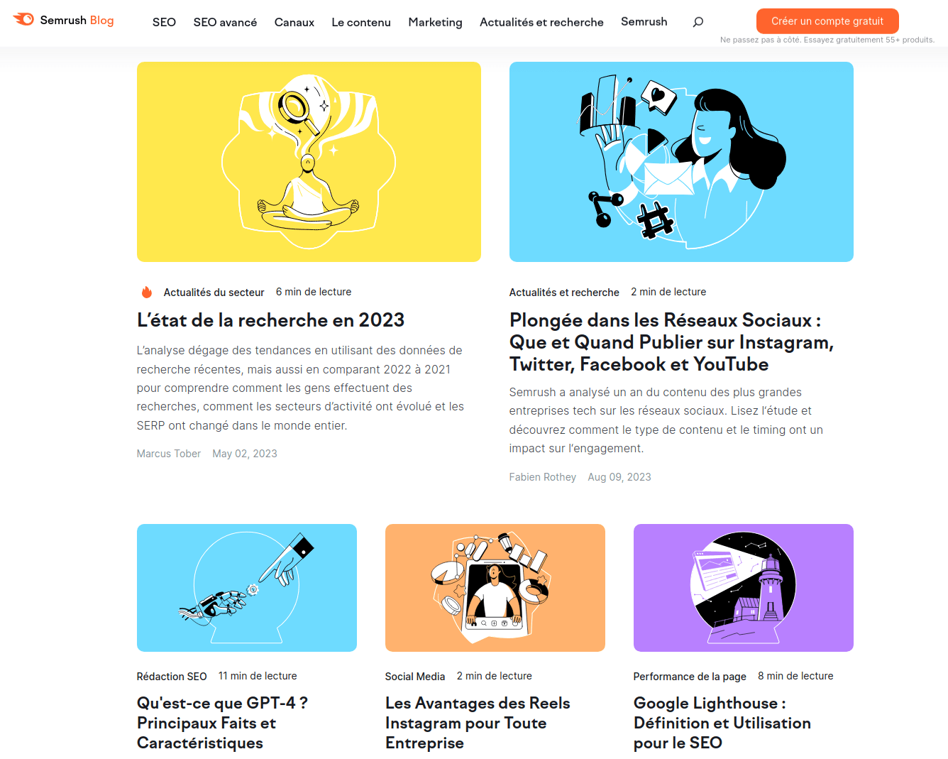 Semrush Blog