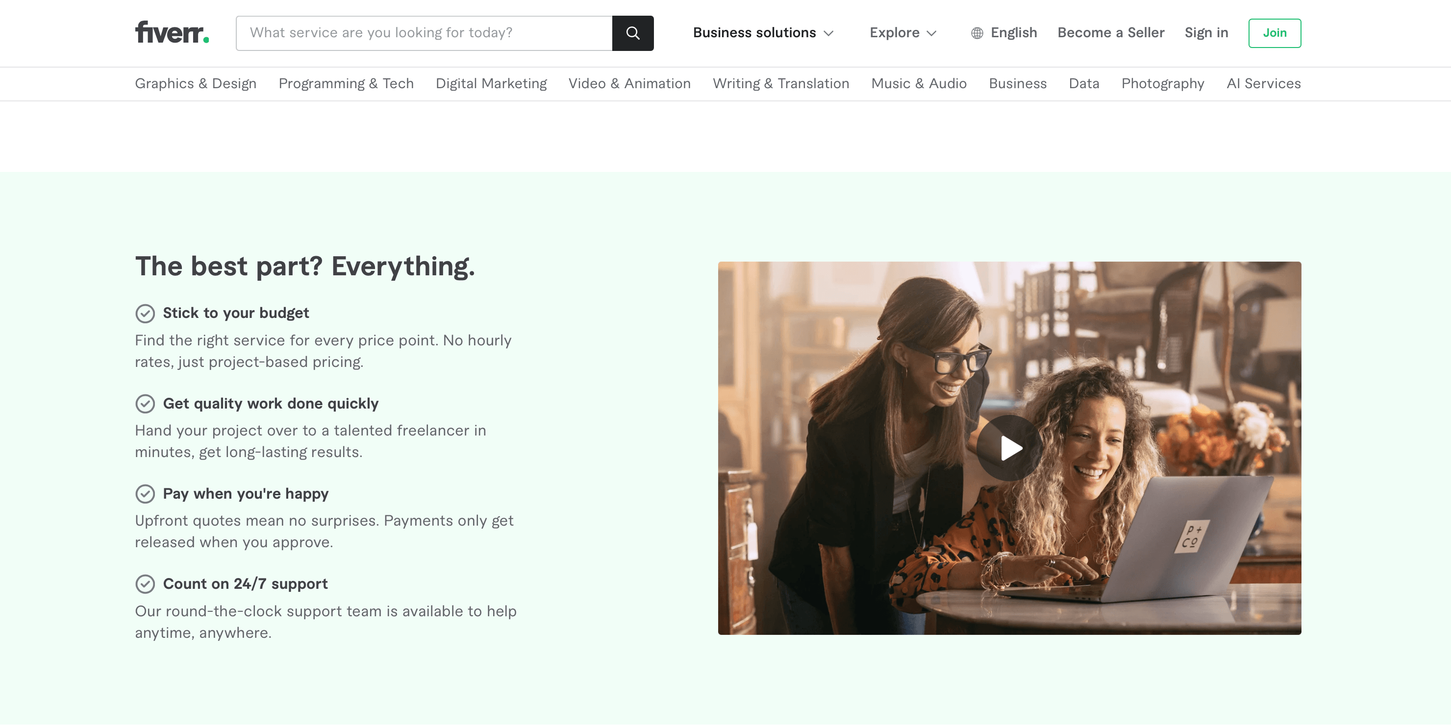 Fiverr Plateforme Freelance Web