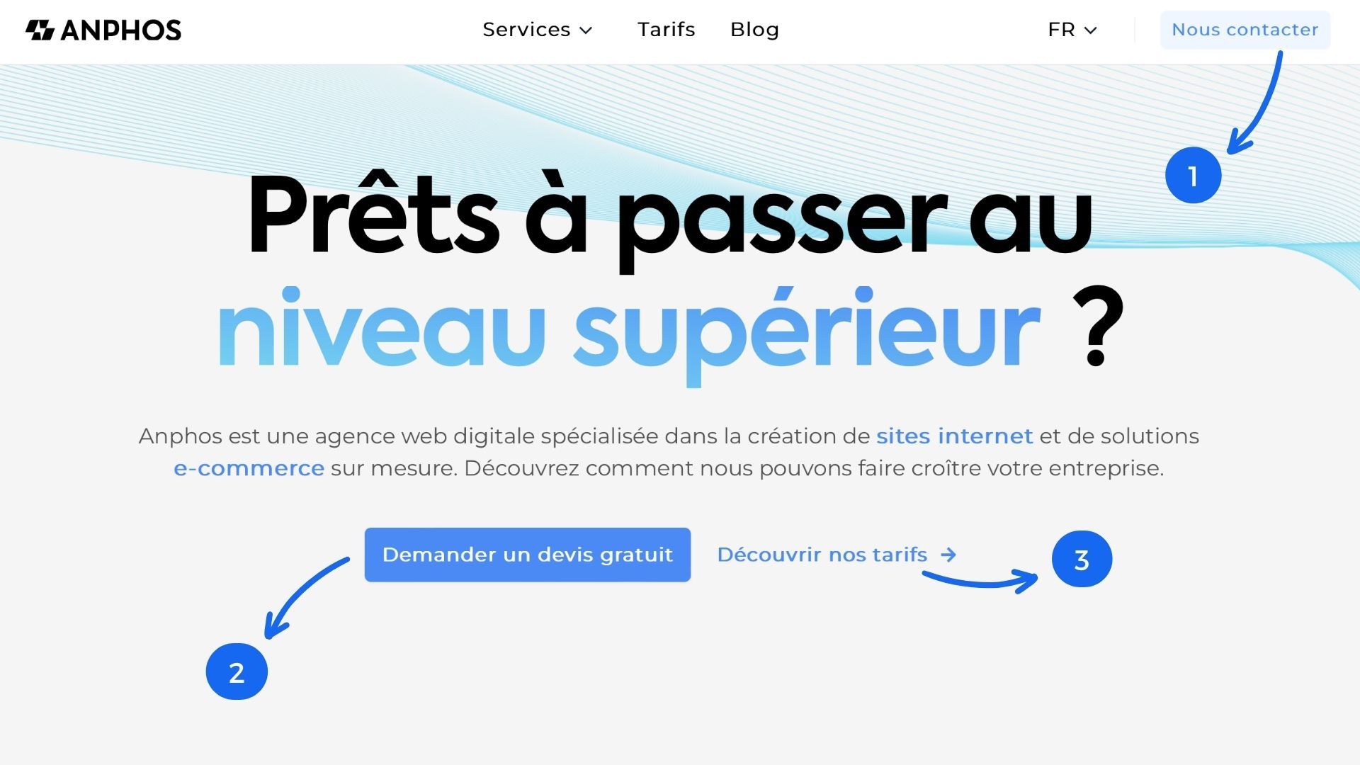Interface Anphos CTA